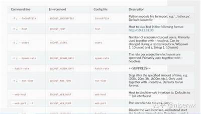 ```markdown
黑客在线联系方式获取途径分析
```